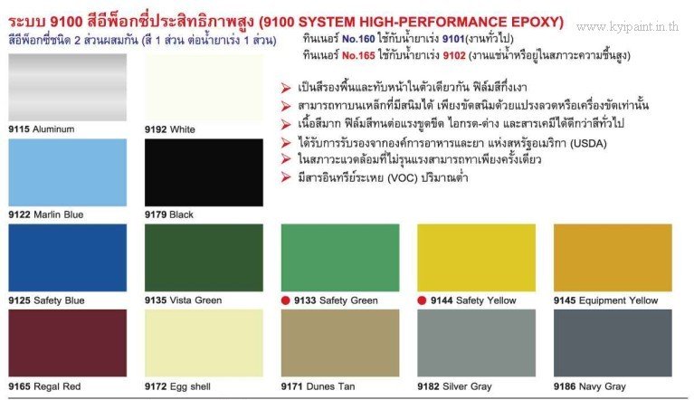 Color Code 9101 EPOXY 9100 SYSTEM