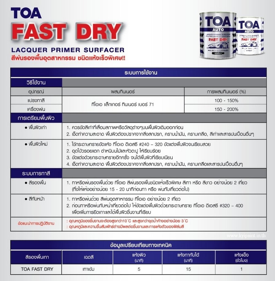 TOA Lacquer Primer Surfacer - kyipaint