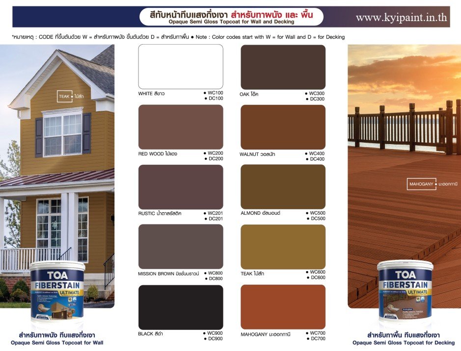 Wc200 Pattern TOA FIBERSTAIN ULTIMATE for Wall Opaque Semi-Gloss