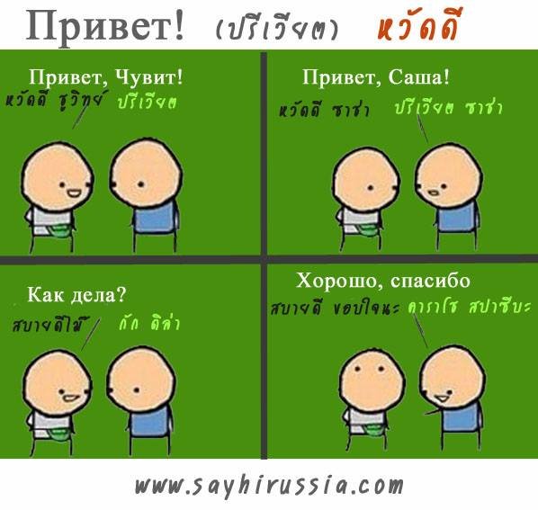 ประโยคทักทายภาษารัสเซีย