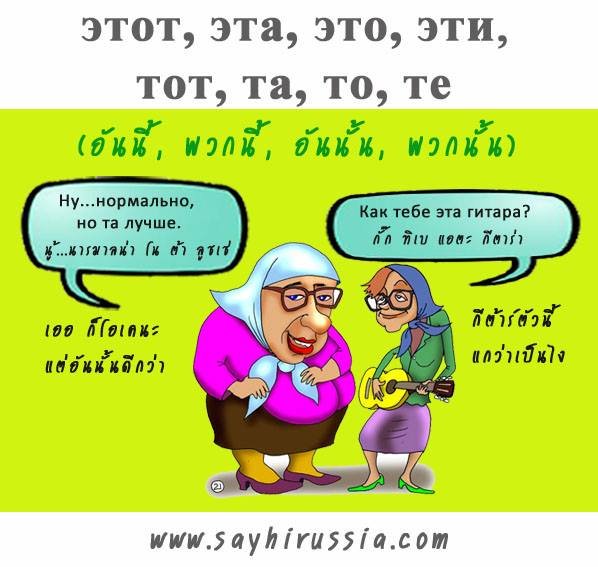 วิธีการใช้คำว่า "Этот, эта, это, эти, тот, та, то, те " วิธีการใช้คำว่า "Этот, эта, это, эти, тот, та, то, те "