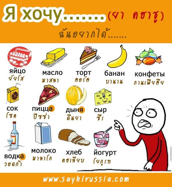เรียนภาษารัสเซีย ตอน “อยากได้อะไร / ไม่อยากได้อะไร”