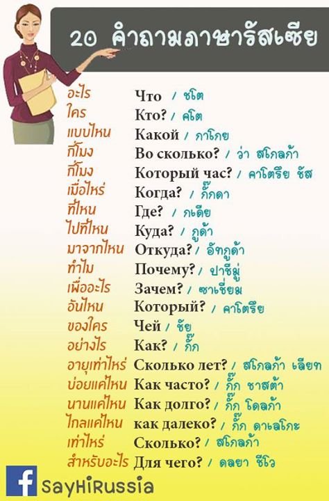 20 คำถามภาษารัสเซีย