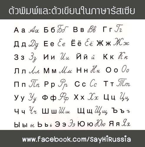 ตัวเขียนและตัวพิมพ์ภาษารัสเซีย