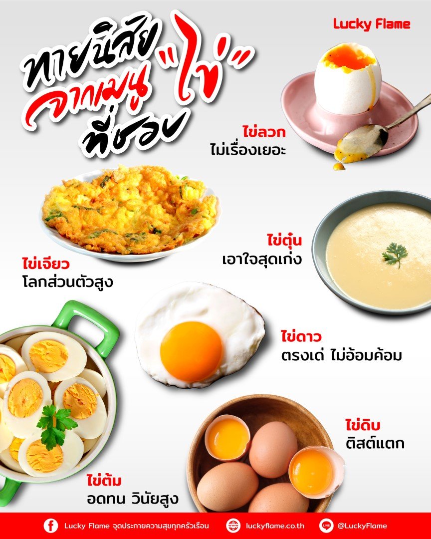 ทายนิสัยจากเมนู “ไข่” ที่ชอบ ทายนิสัยจากเมนู “ไข่” ที่ชอบ