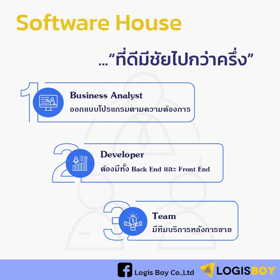การ “รับพัฒนาโปรแกรม” อย่างมืออาชีพ การ “รับพัฒนาโปรแกรม” อย่างมืออาชีพ