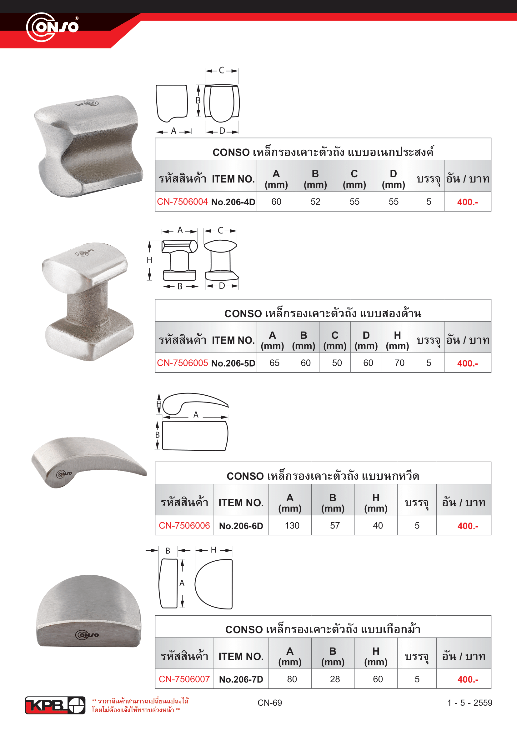 Conso Threaded powersmotortools
