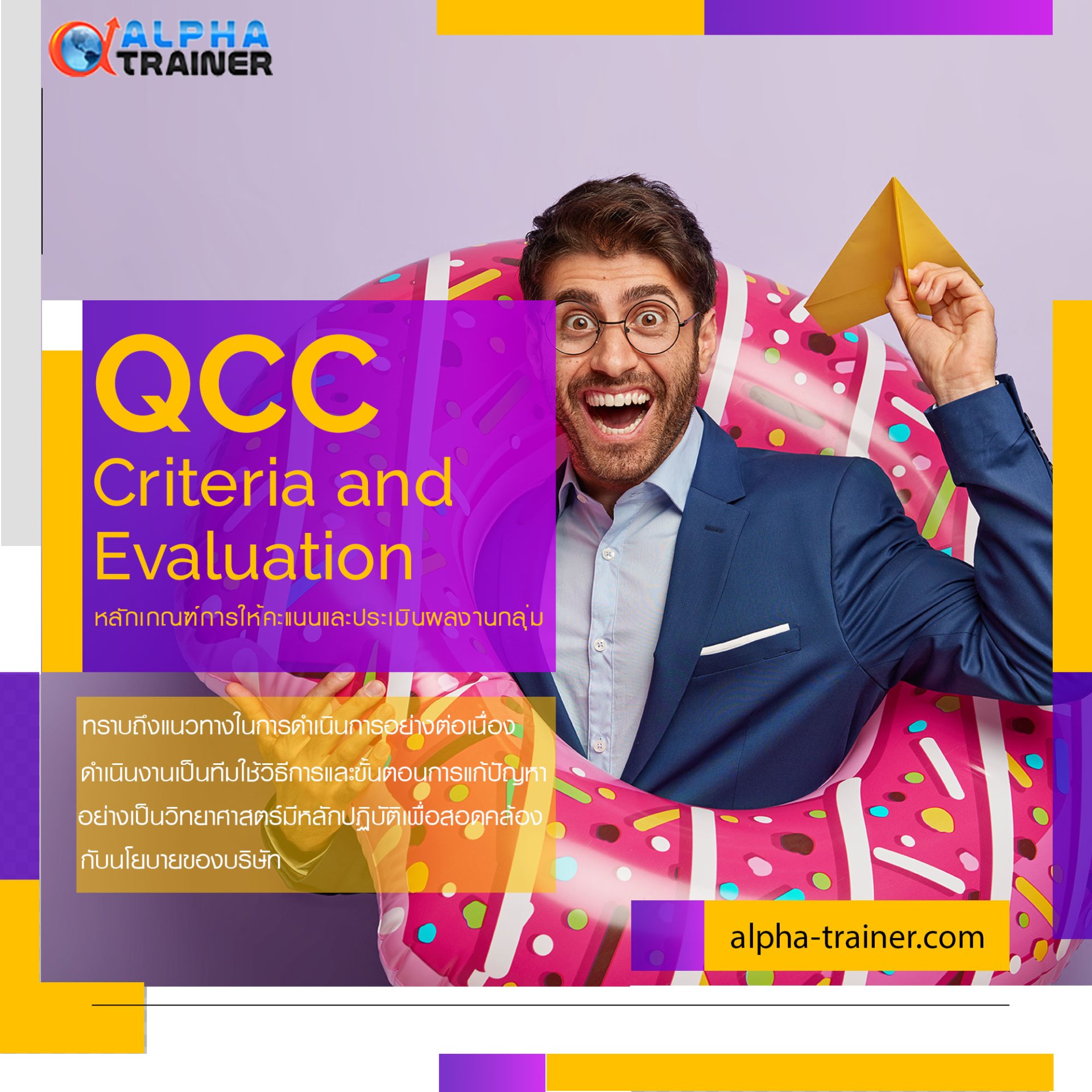 หลักสูตร หลักเกณฑ์การให้คะแนนและประเมินผลงานกลุ่ม QCC  Criteria and Evaluation