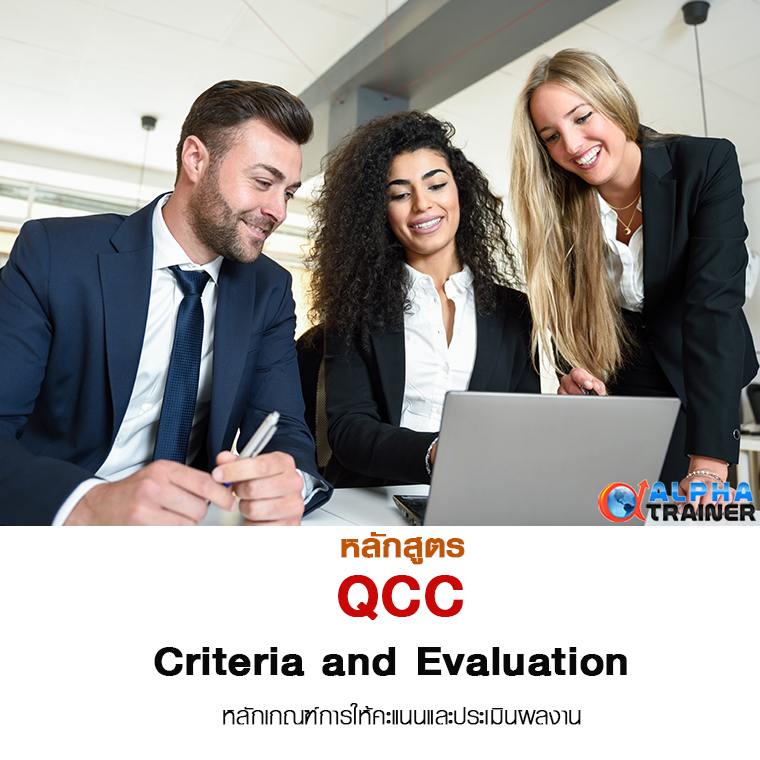 หลักเกณฑ์การให้คะแนนและประเมินผลงานกลุ่ม QCC  Criteria and Evaluation