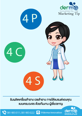 มาเรียนรู้การทำตลาดเครื่องสำอางกันเถอะ