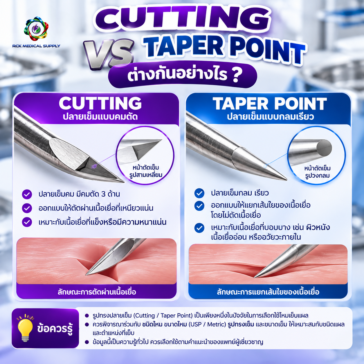 CUTTING vs TAPER POINT ต่างกันอย่างไร?