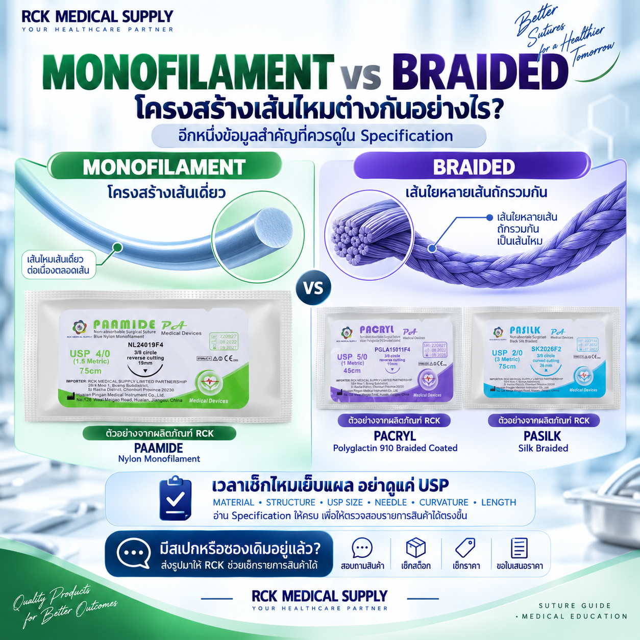  Monofilament กับ Braided ต่างกันตรงไหน?