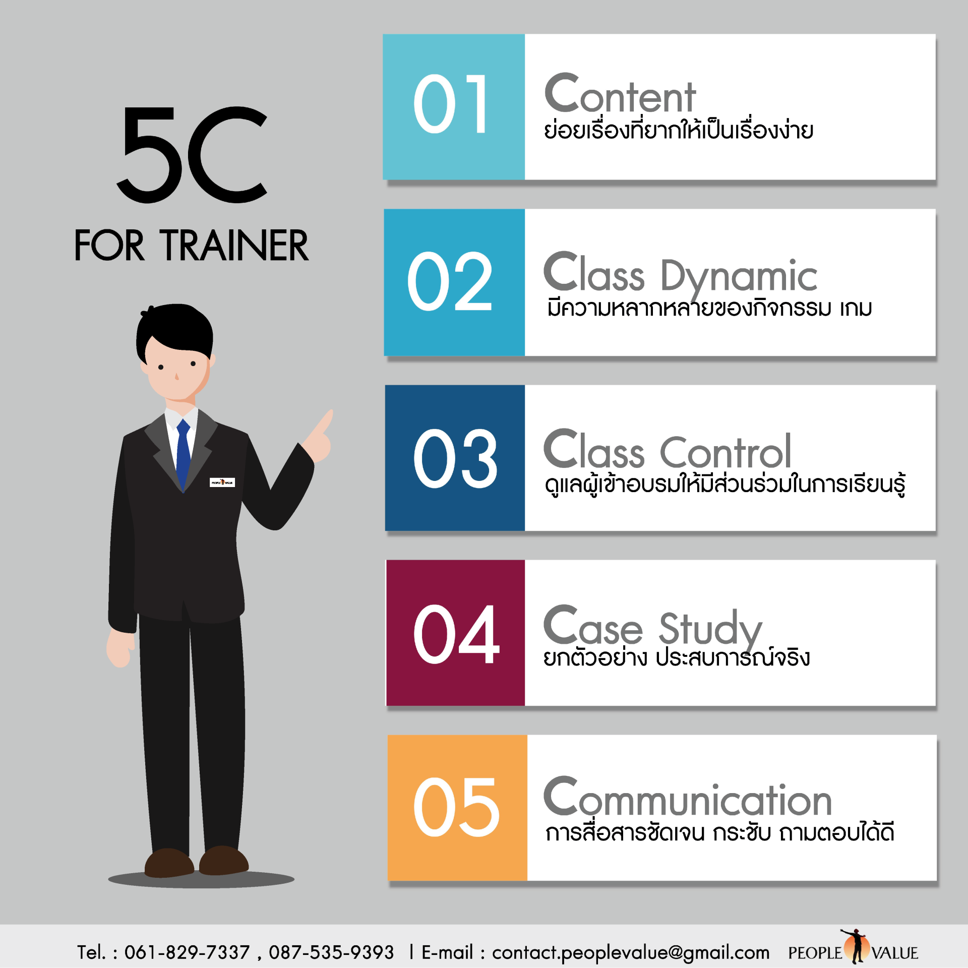 5 เคล็ดลับการคัดเลือกวิทยากรภายนอก เพื่อทำให้หลักสูตรฝึกอบรมภายในองค์กร “ปัง และโดนใจ” 5 เคล็ดลับการคัดเลือกวิทยากรภายนอก เพื่อทำให้หลักสูตรฝึกอบรมภายในองค์กร “ปัง และโดนใจ”