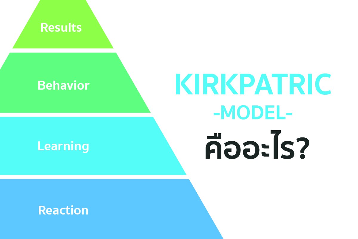 Kirkpatrick Model คืออะไร?