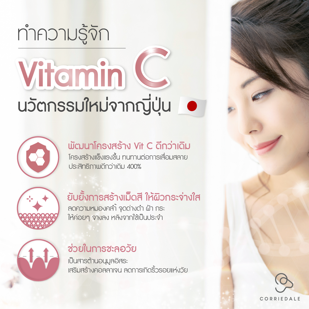 วิตามินซี นวัตกรรมใหม่จากประเทศญี่ปุ่น วิตามินซี นวัตกรรมใหม่จากประเทศญี่ปุ่น