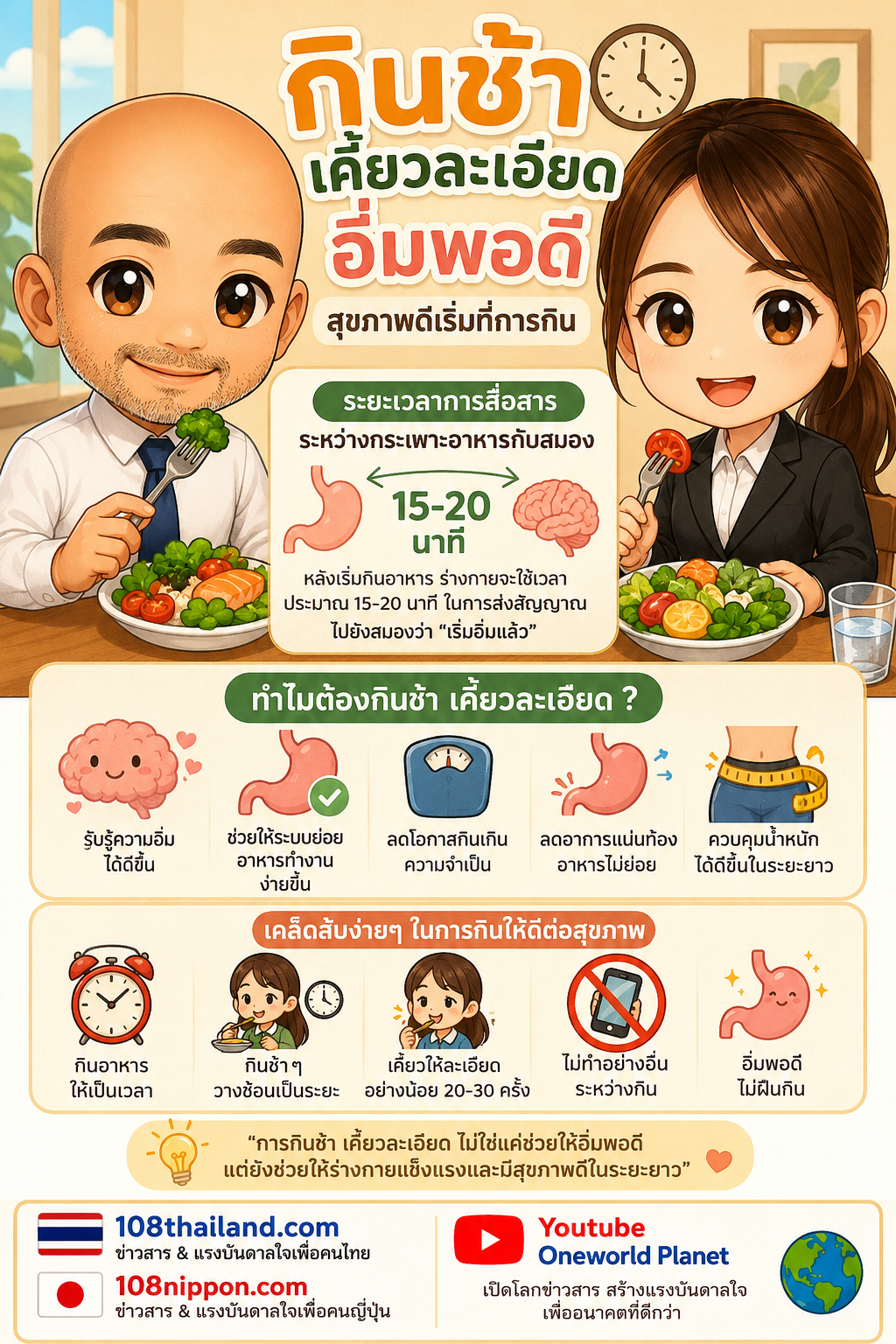 กินช้า เคี้ยวละเอียด สุขภาพดีทุกวัน  Eat Slowly, Chew Thoroughly, Stay Healthy