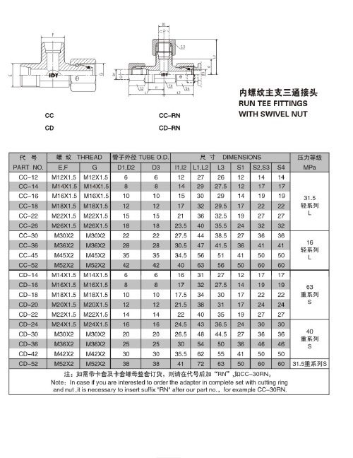 Tee Reference Pin Run Tee Fittings
