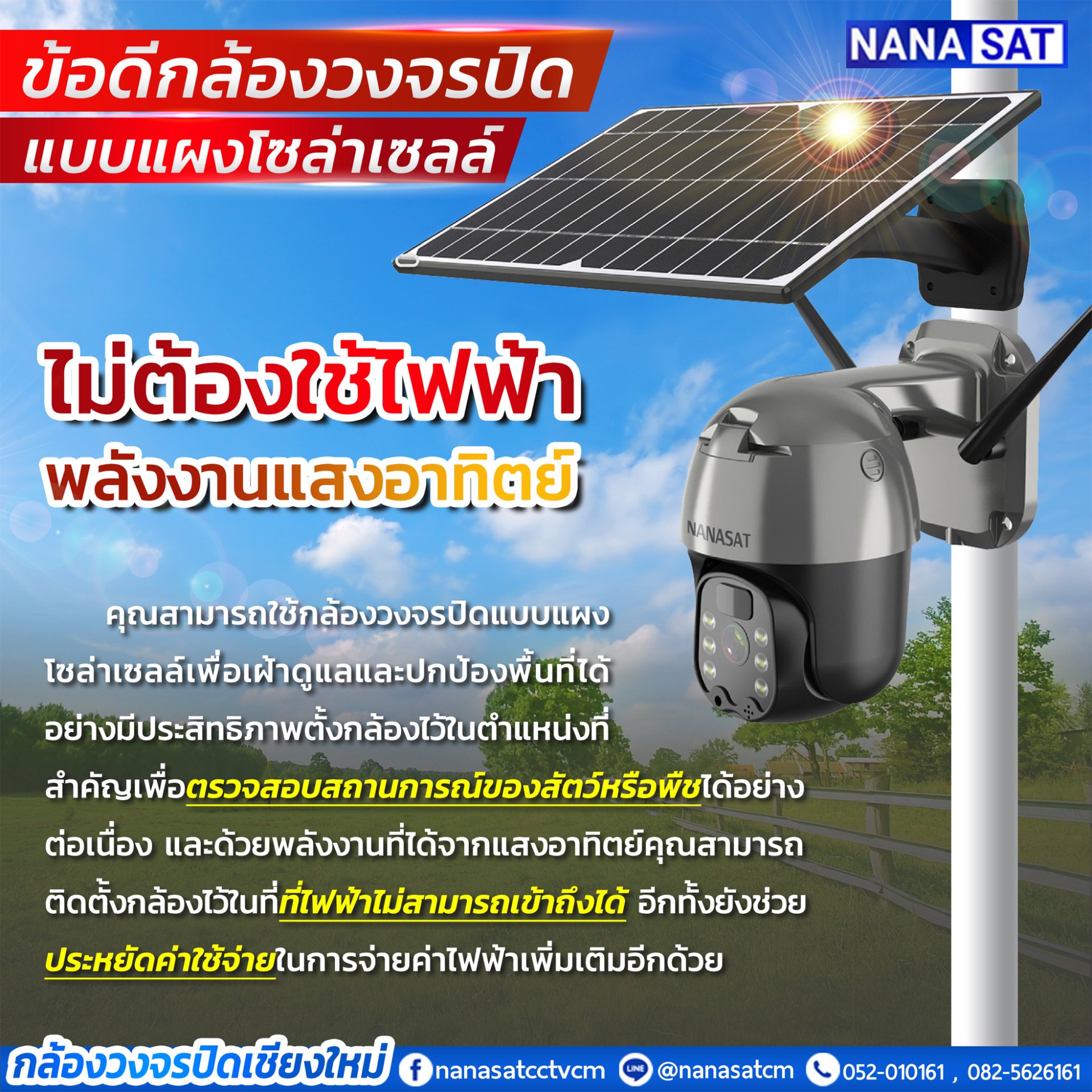 กล้องวงจรปิดเชียงใหม่