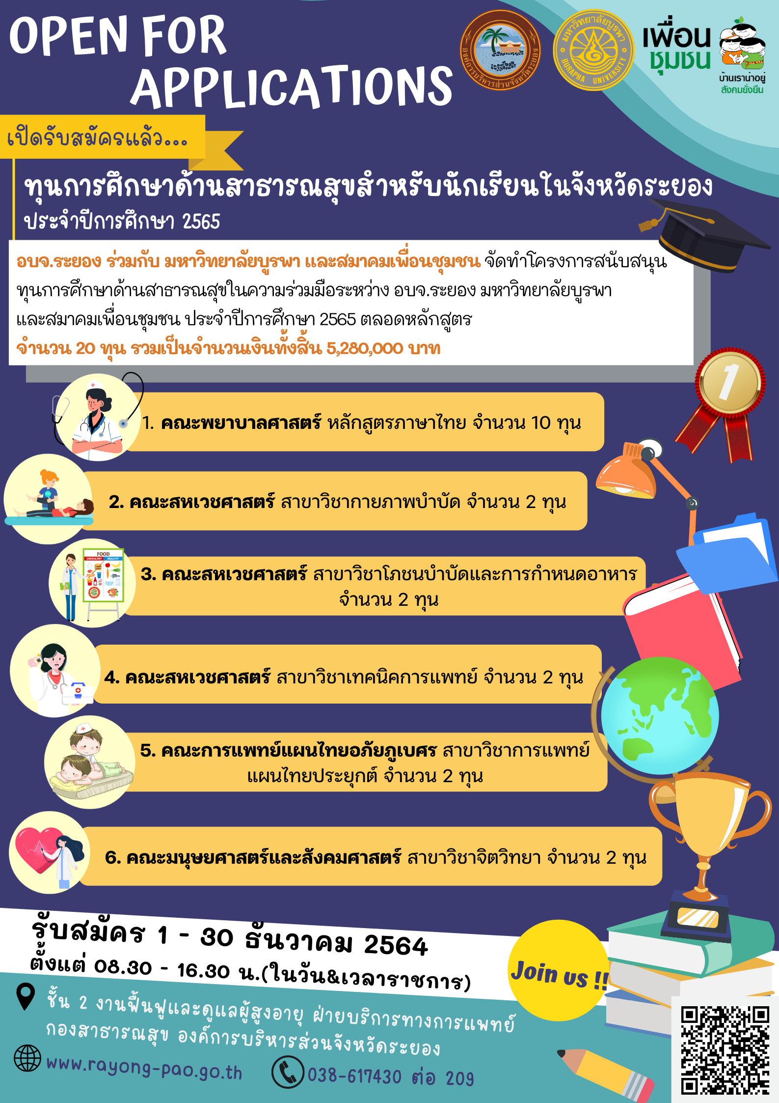 “สมาคมเพื่อนชุมชน อบจ.ระยอง-ม.บูรพา”เปิดรับสมัครชิง 20 ทุนสาขาสาธารณสุขปี 65