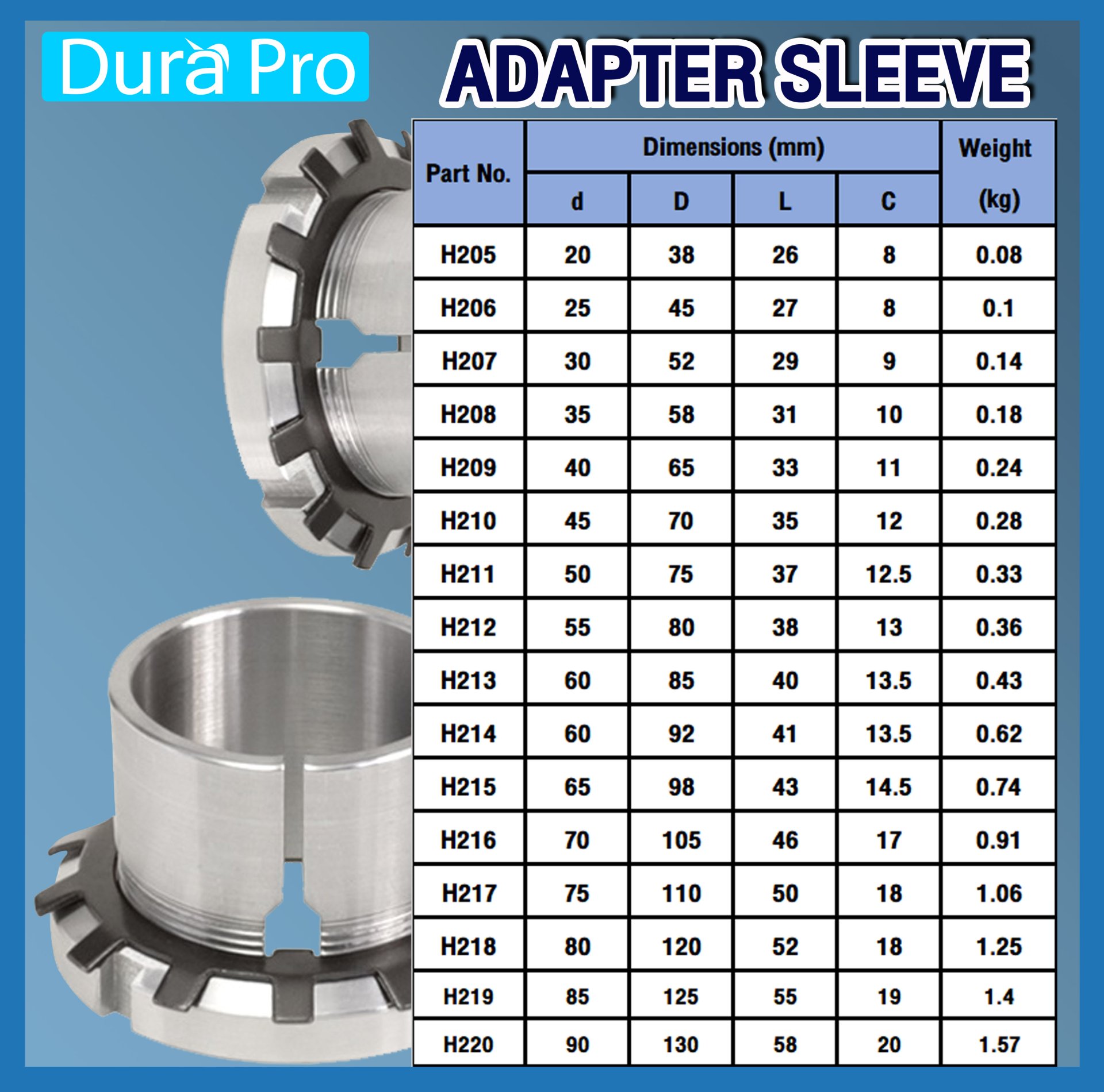 H213 ADAPTER SLEEVE ปลอกรัดเพลา ( H / HA / HS ) สำหรับเพลาขนาด 60 mm ...