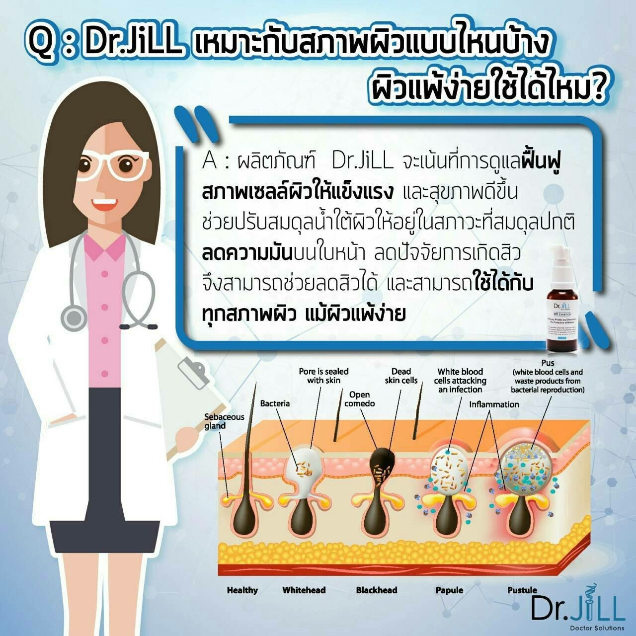 Dr.JiLL เหมาะกับผิวแบบไหนบ้าง ?