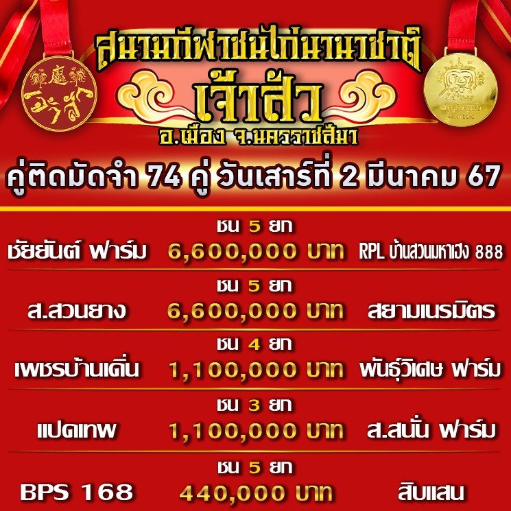 โปรแกรมคู่ชน ประจำวันที่ 2 มีนาคม 2567