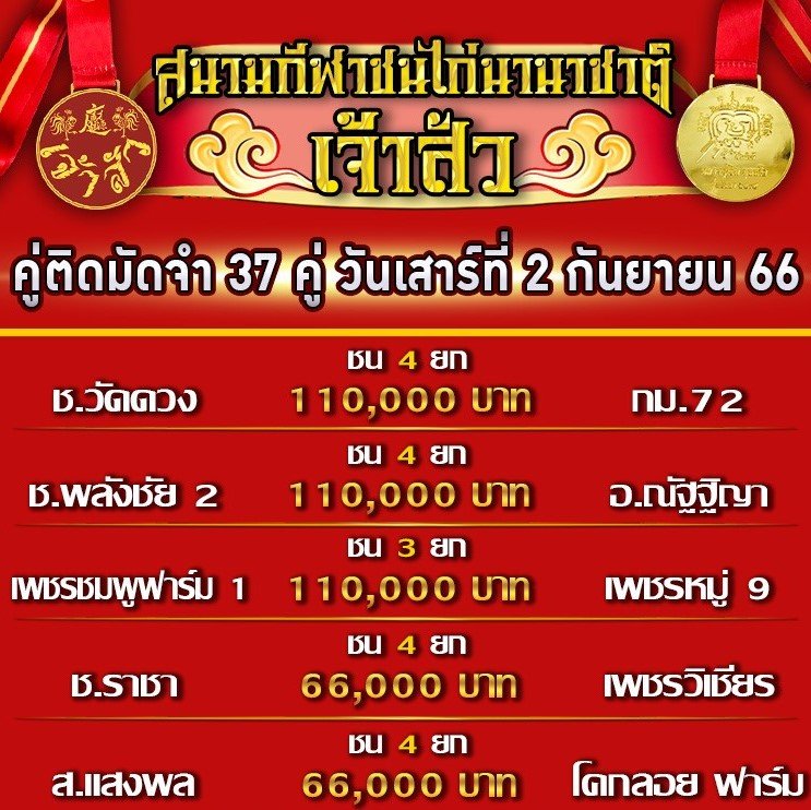 โปรแกรมคู่ชน ประจำวันที่ 2 กันยายน 2566