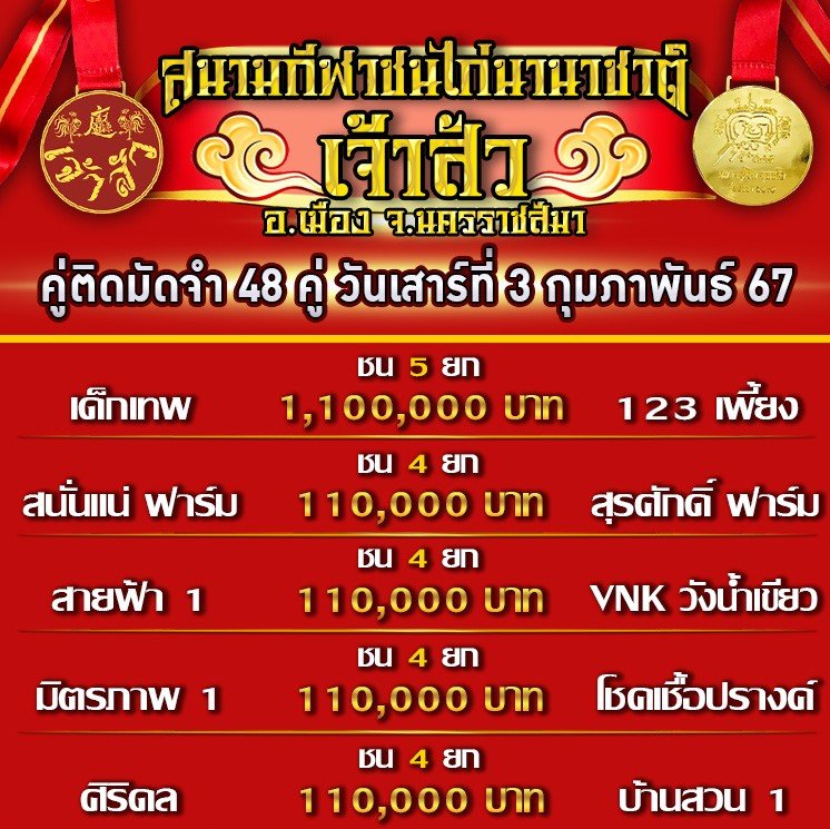 โปรแกรมคู่ชน ประจำวันที่ 3 กุมภาพันธ์ 2567