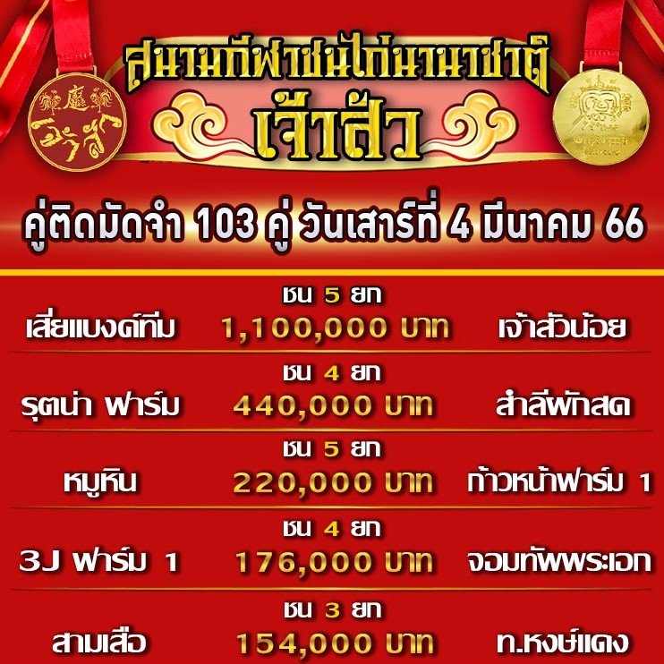 โปรแกรมคู่ชน ประจำวันที่ 4 มีนาคม 2566