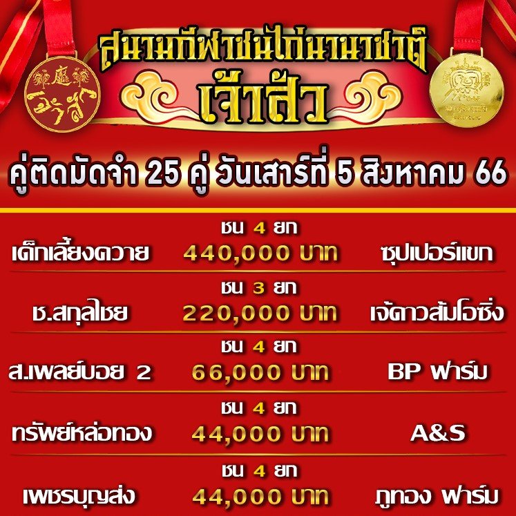 โปรแกรมคู่ชน ประจำวันที่ 5 สิงหาคม 2566