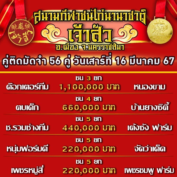 โปรแกรมคู่ชน ประจำวันที่ 16 มีนาคม 2567