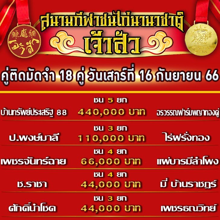 โปรแกรมคู่ชน ประจำวันที่ 16 กันยายน 2566