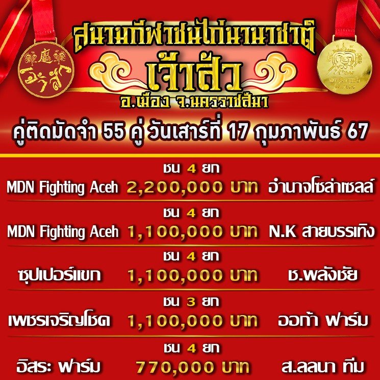 โปรแกรมคู่ชน ประจำวันที่ 17 กุมภาพันธ์ 2567