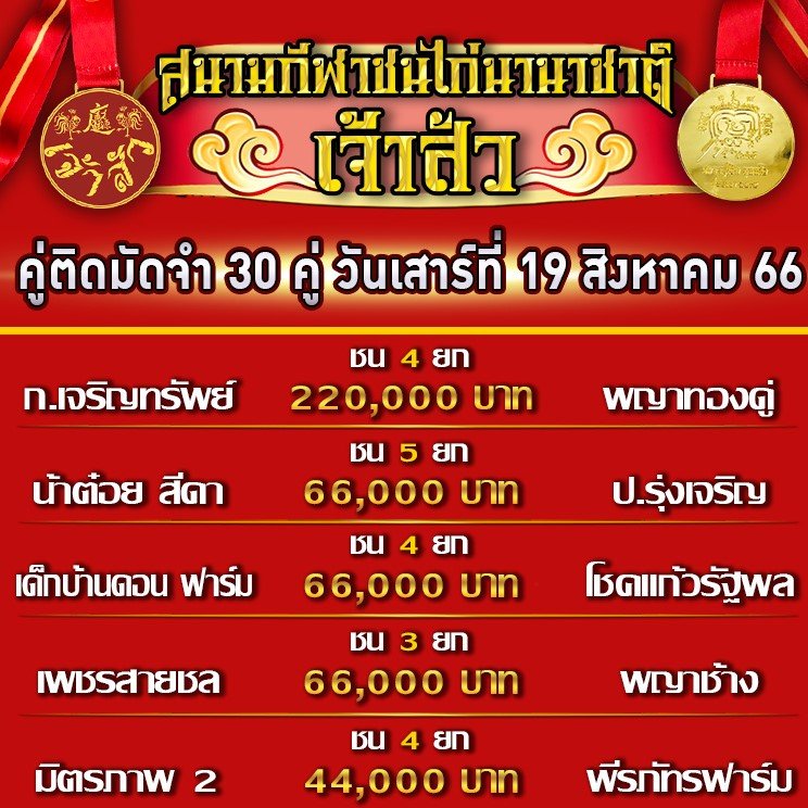 โปรแกรมคู่ชน ประจำวันที่ 19 สิงหาคม 2566