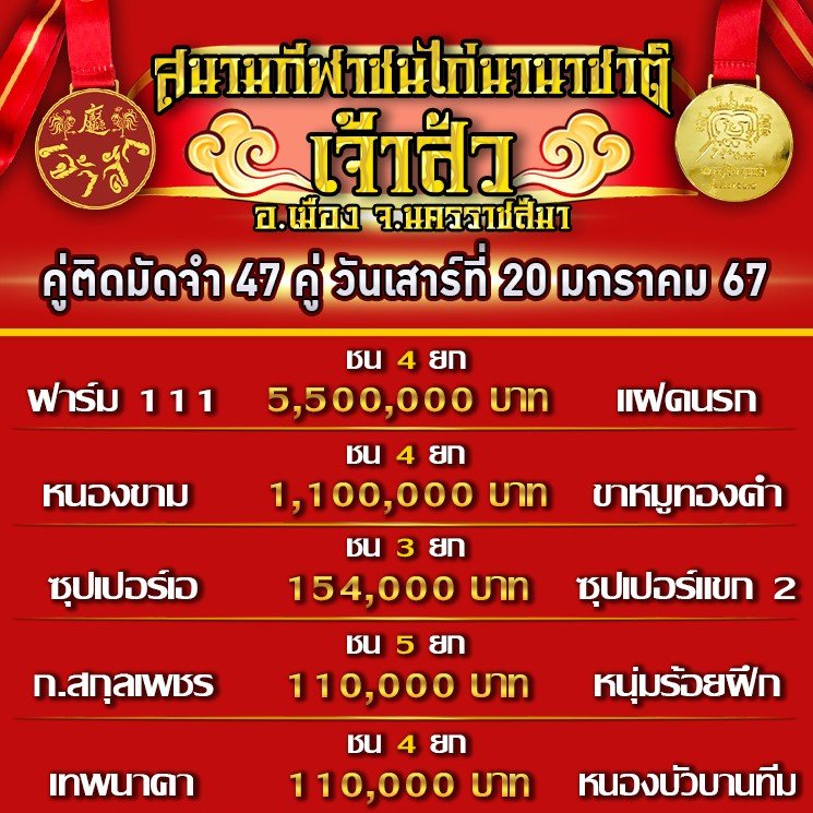 โปรแกรมคู่ชน ประจำวันที่ 20 มกราคม 2567