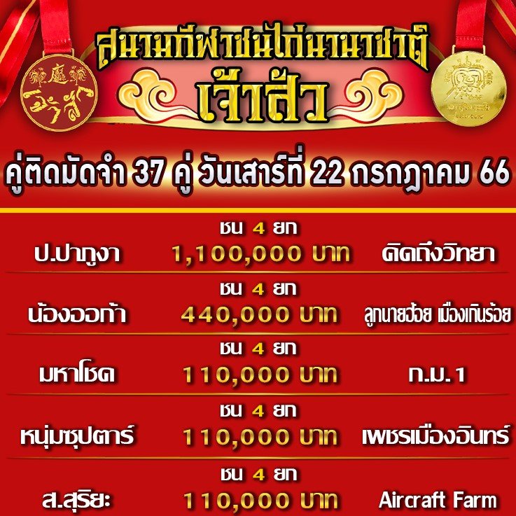 โปรแกรมคู่ชน ประจำวันที่ 22 กรกฎาคม 2566