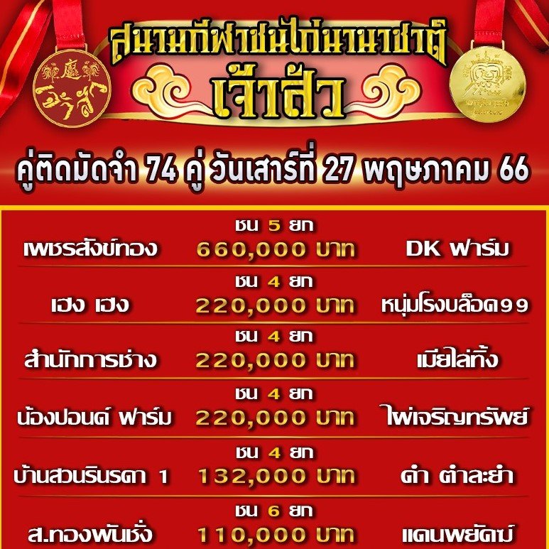 โปรแกรมคู่ชน ประจำวันที่ 27 พฤษภาคม 2566