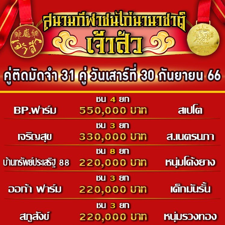 โปรแกรมคู่ชน ประจำวันที่ 30 กันยายน 2566