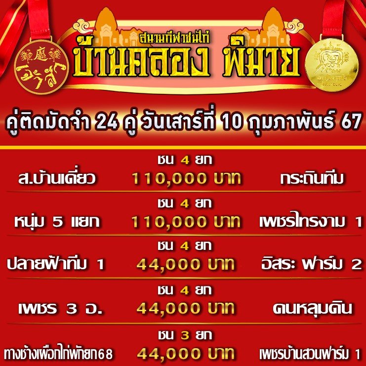 โปรแกรมคู่ชน ประจำวันที่ 10 กุมภาพันธ์ 2567 (บ้านคลอง พิมาย)