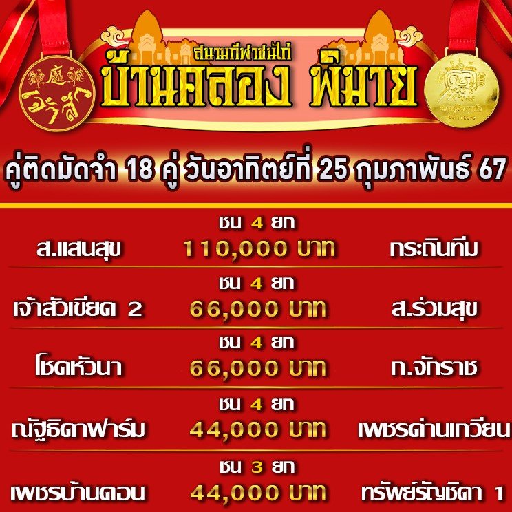 โปรแกรมคู่ชน ประจำวันที่ 25 กุมภาพันธ์ 2567 (บ้านคลอง พิมาย)