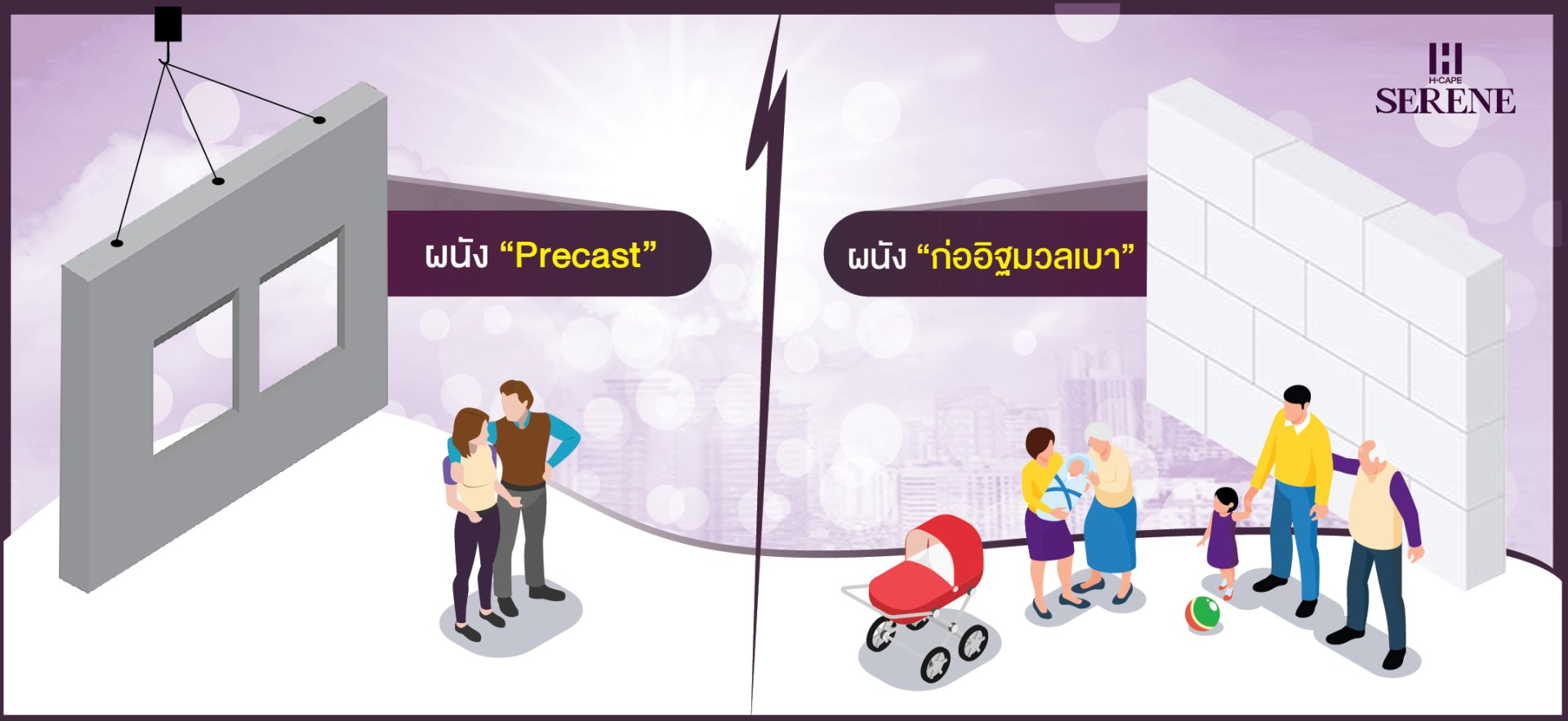 สิ่งที่ผู้ซื้อบ้านอาจจะลืมนึกถึงในวันที่จะซื้อ แล้วต้องเสียดายในวันหน้า สิ่งที่ผู้ซื้อบ้านอาจจะลืมนึกถึงในวันที่จะซื้อ แล้วต้องเสียดายในวันหน้า