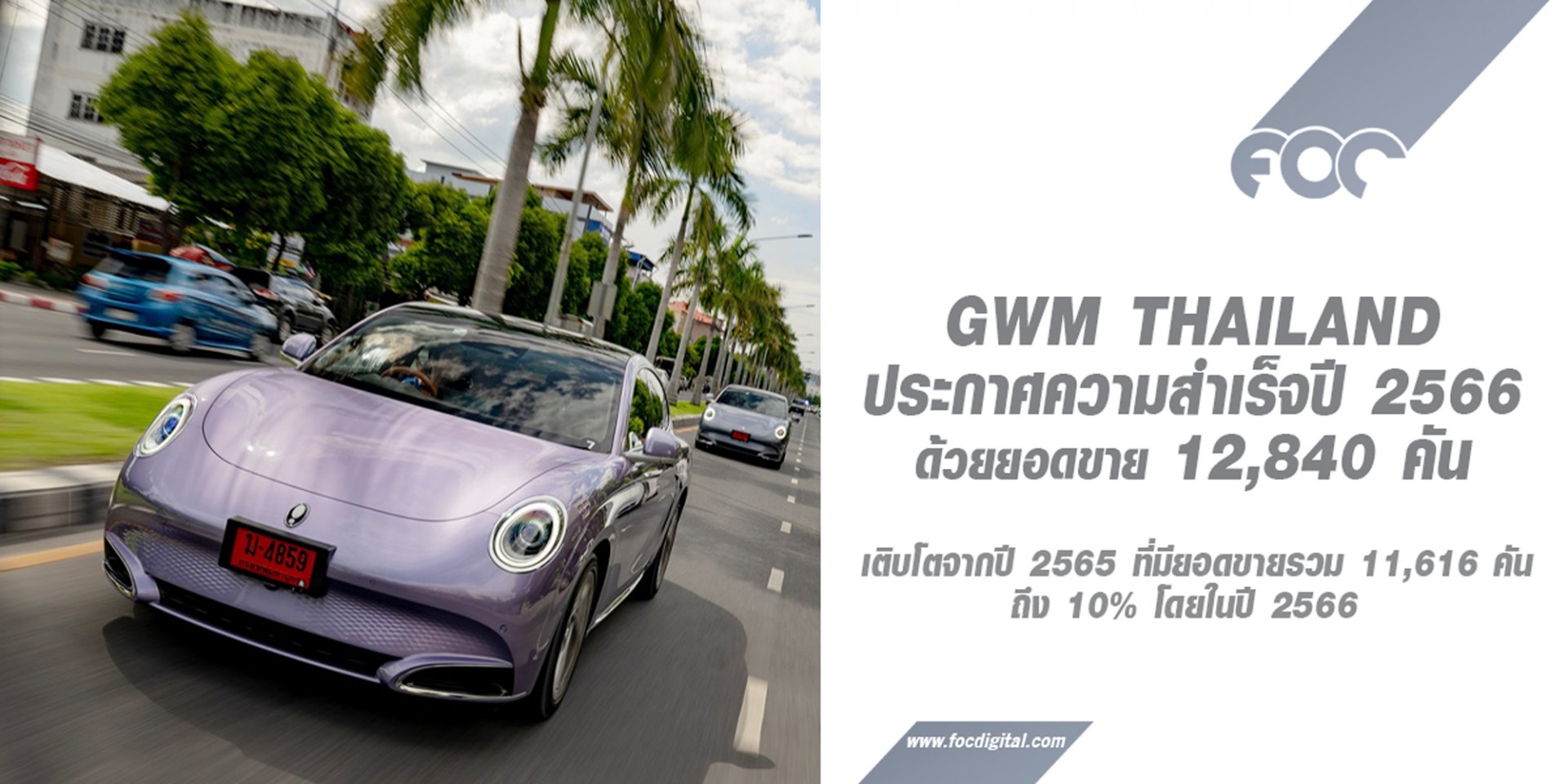 GWM ประกาศความสำเร็จในปี 2566 ด้วยยอดขาย 12,840 คัน  เติบโต 10% ตอกย้ำการเป็นหนึ่งในผู้นำยานยนต์ไฟฟ้าของไทย