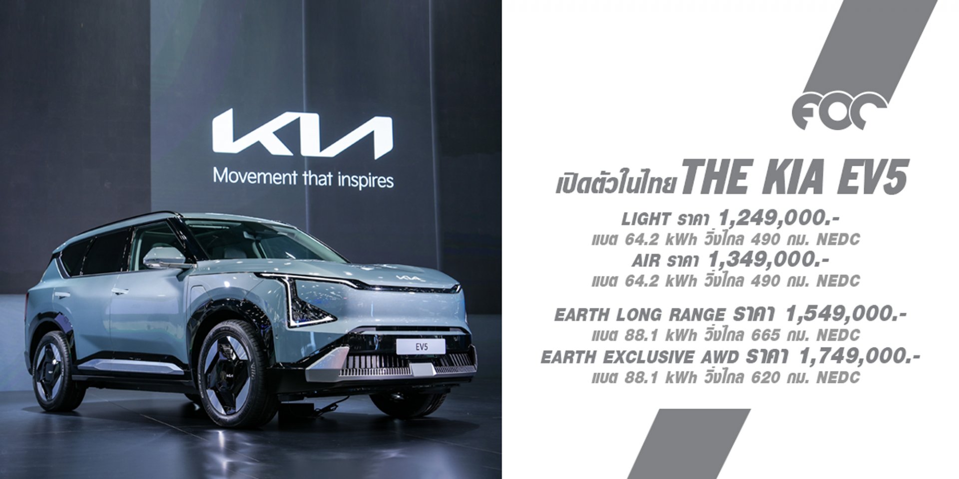 เกีย เซลส์ (ประเทศไทย) เปิดตัว The Kia EV5 รถเอสยูวีขนาดกลาง ไฟฟ้า 100% ครบไลน์อัป ราคาพิเศษช่วงเปิดตัวเริ่มต้น 1.249 ล้านบาท ในงานมอเตอร์โชว์ ครั้งที่ 45