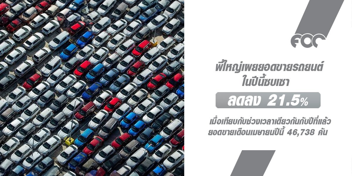 พี่ใหญ่เผยยอดขายรถยนต์ ในปีนี้ซบเซา ลดลง 21.5% เมื่อเทียบกับช่วงเวลาเดียวกันกับปีที่แล้ว พี่ใหญ่เผยยอดขายรถยนต์ ในปีนี้ซบเซา ลดลง 21.5% เมื่อเทียบกับช่วงเวลาเดียวกันกับปีที่แล้ว