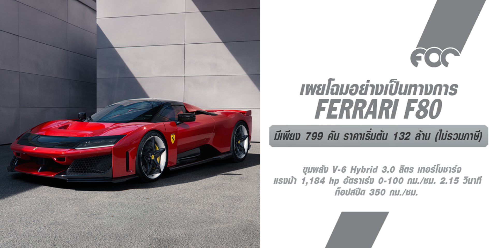 เปิดตัวไฮเปอร์คาร์ใหม่ Ferrari F80 ระบบขับเคลื่อน V6 ไฮบริดที่พัฒนาจากสนามแข่ง สร้างพลังสูงสุดถึง 1,200 แรงม้า (CV) มีเพียง 799คัน! 