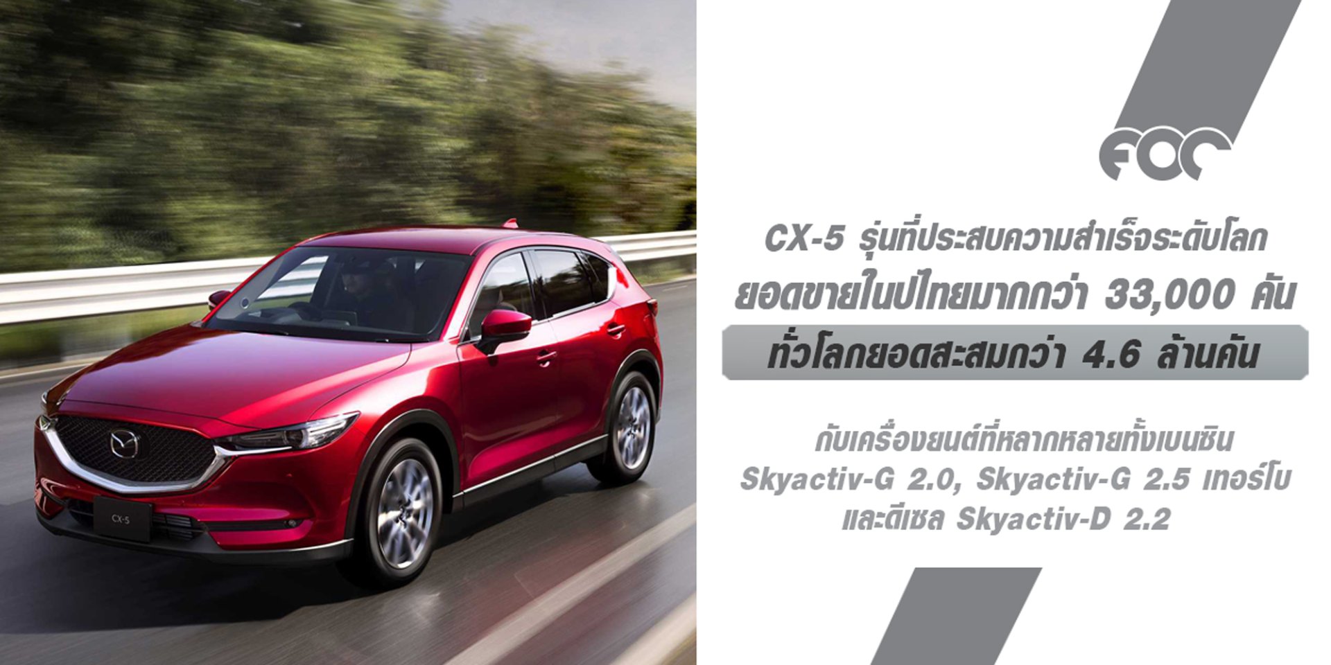 มาสด้า CX-5 รถอเนกประสงค์ครอสโอเวอร์เอสยูวีรุ่นบุกเบิก ต้นกำเนิดเทคโนโลยีสกายแอคทีฟที่ครองใจลูกค้าทั่วโลก!