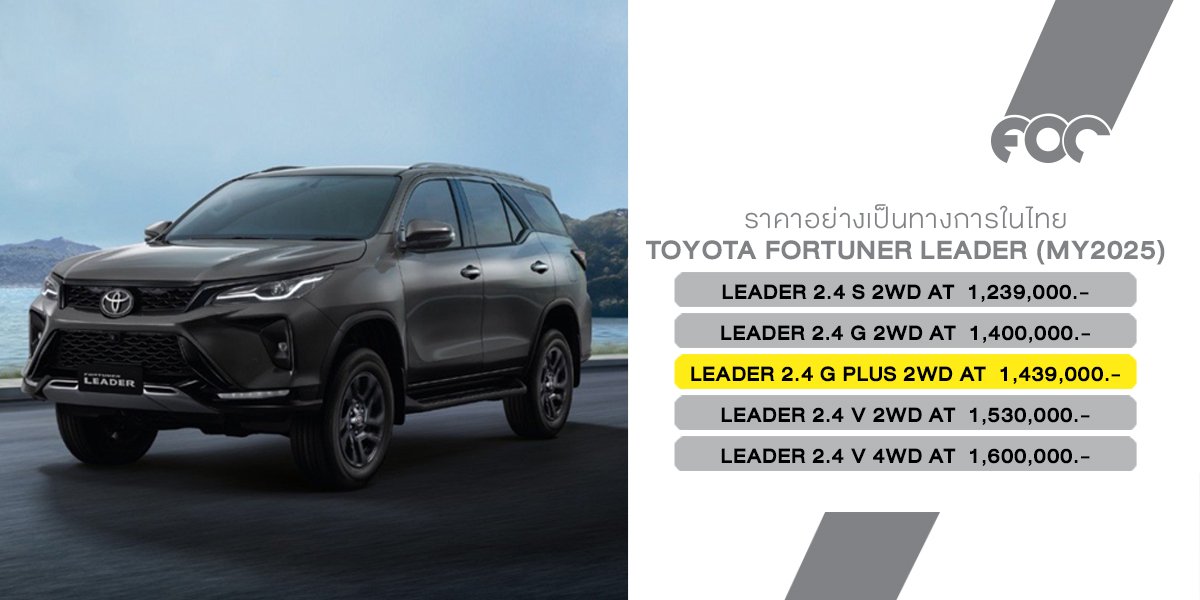 เปิดโฉม Toyota Fortuner LEADER รุ่นปี 2025 เติมออปชันแน่นขึ้น เพิ่มรุ่นใหม่ G Plus พร้อมระบบความปลอดภัยครบเซ็ต!