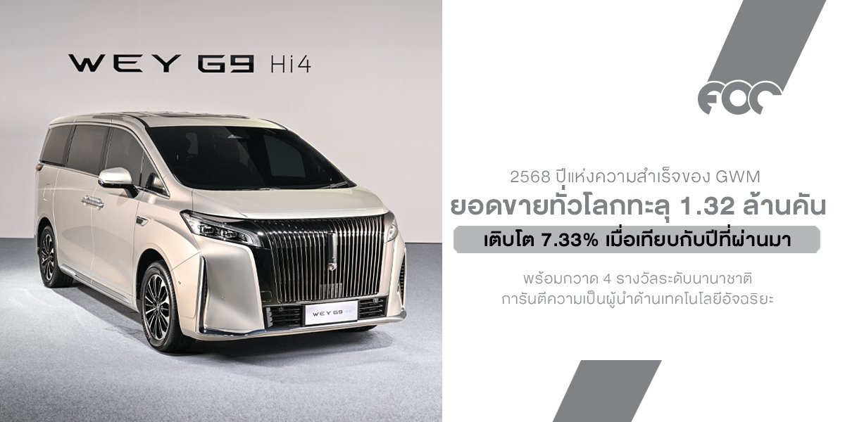 2568 ปีแห่งความสำเร็จของ GWM กับยอดขายทั่วโลกทะลุ 1.32 ล้านคัน  พร้อมกวาด 4 รางวัลระดับนานาชาติ 
