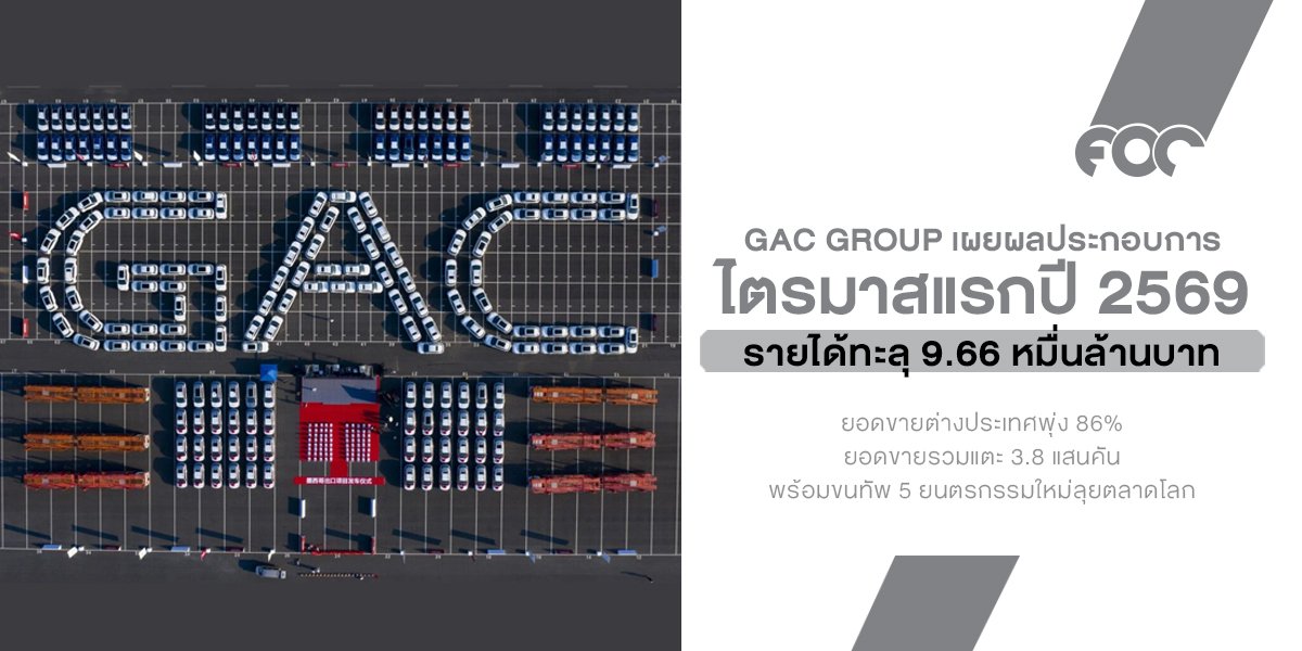 GAC Group ฟอร์มฮอต! ไตรมาสแรกปี 69 รายได้ทะลุ 9.6 หมื่นล้าน ยอดขายต่างประเทศพุ่งกระฉูด 86% พร้อมขนทัพ 5 ยนตรกรรมใหม่ลุยตลาดโลก