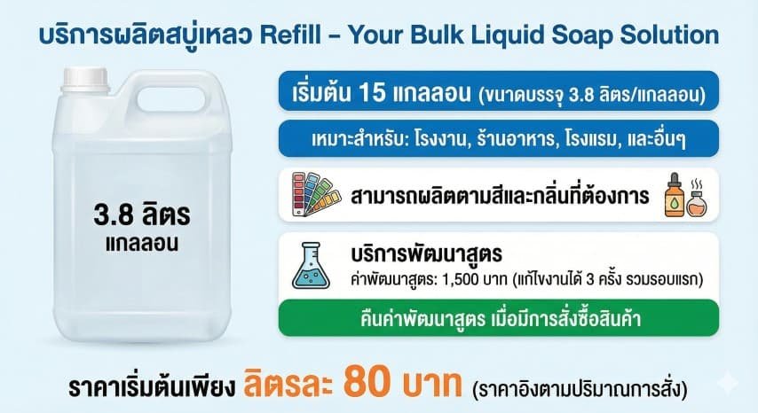 โรงงานรับผลิตสบู่เหลวโรงแรมและครีมอาบน้ำ OEM